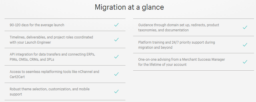 Shopify Plus-migratietijdlijn